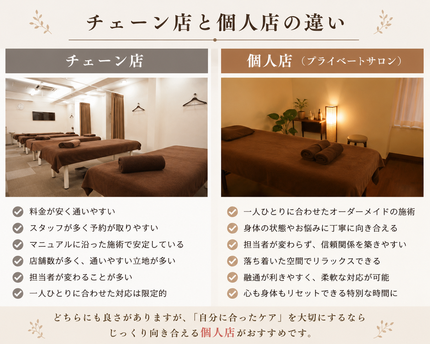 自分に合うお店、セラピスト探し✨